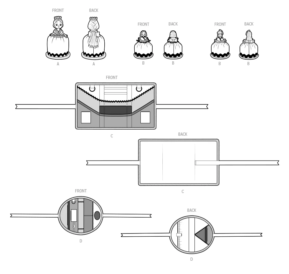 Simplicity Sewing Pattern S9809 PINCUSHION DOLLS, PROJECT ORGANIZER AND ETUI